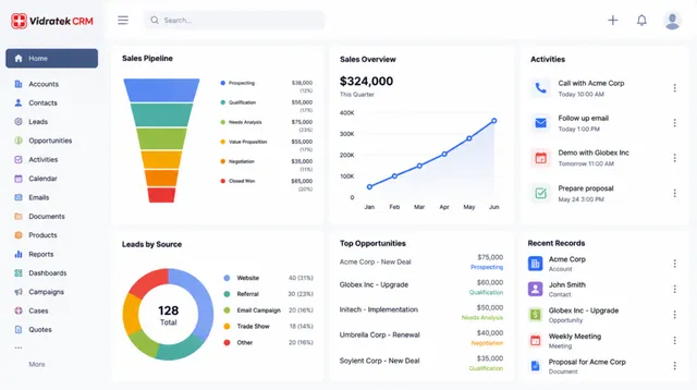 Build YourCRM System