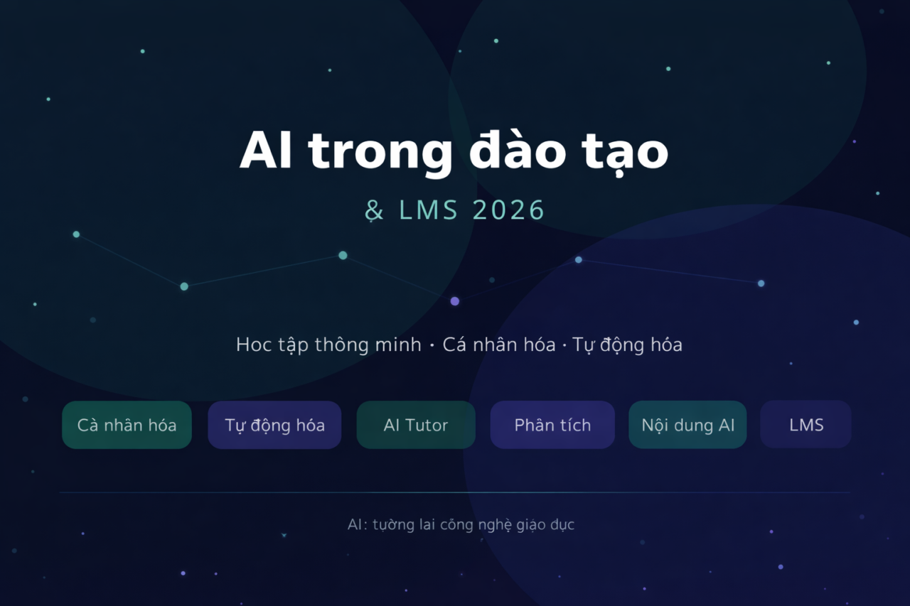 Xu hướng sử dụng AI trong đào tạo và kết hợp LMS ở bối cảnh hiện nay