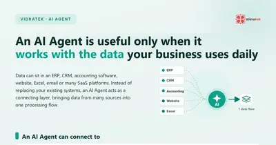 An AI agent is only useful if it works with the data your business uses every day