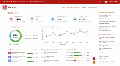 How does an internal training system help businesses manage people effectively?
