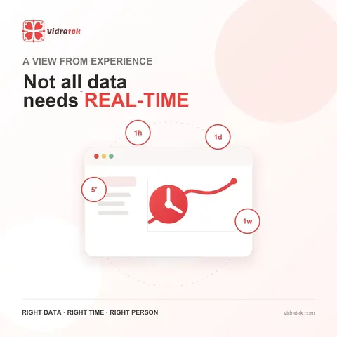 Not all data needs to be real-time: how to choose the right reporting frequency