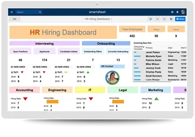 Can Moodle integrate with CRM, ERP, and HRM systems?