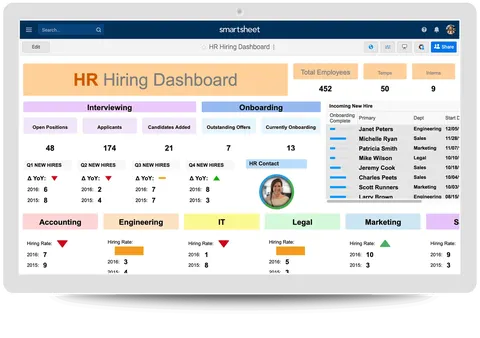 Can Moodle integrate with CRM, ERP, and HRM systems?