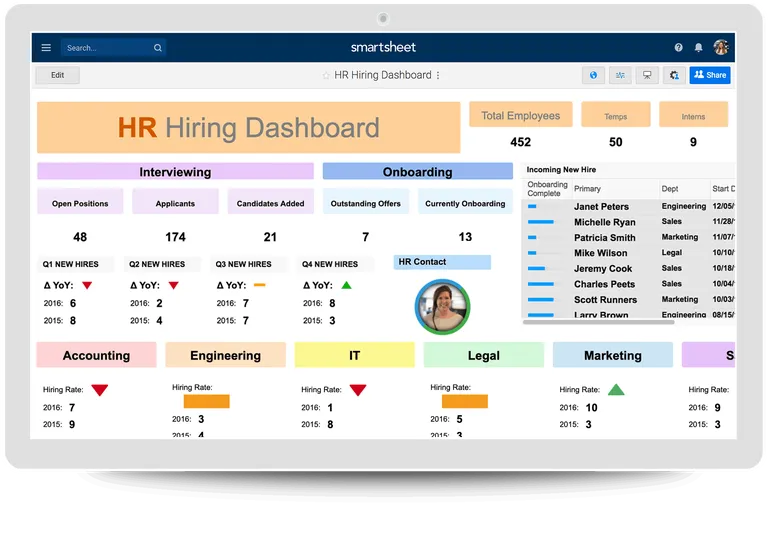 Moodle có thể tích hợp với CRM, ERP và HRM không ?