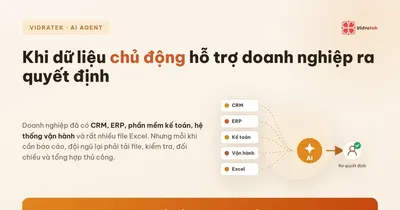 Vidratek AI Agent: 7 bước AI tham gia vào quy trình xử lý dữ liệu doanh nghiệp
