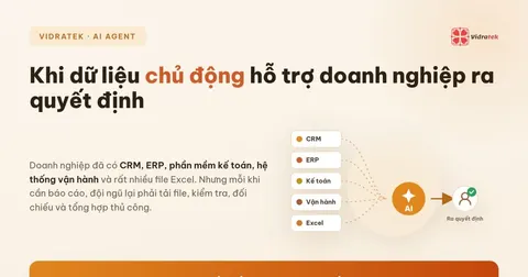 Vidratek AI Agent: 7 bước AI tham gia vào quy trình xử lý dữ liệu doanh nghiệp